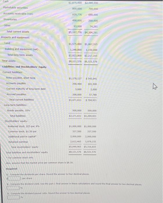 statement, statement of retained earnings, and balance sheet for Jeanette Company are