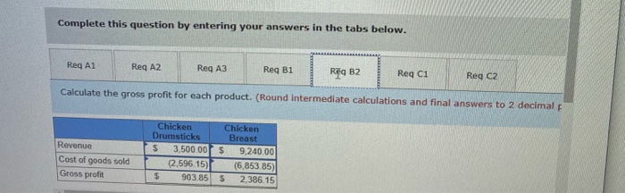 It purchases chickens from farmers and processes them into two different products.