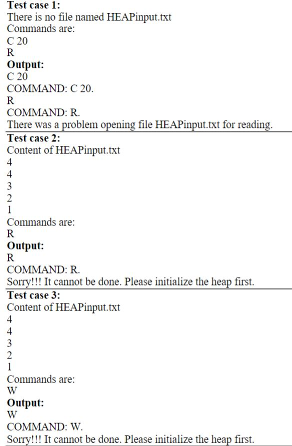 are some test cases ELEMENT is a data type that contains a