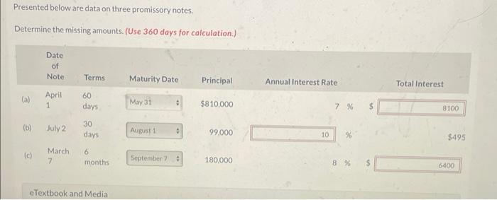 chapter 8 quiz number 5 Presented below are data on three promissory