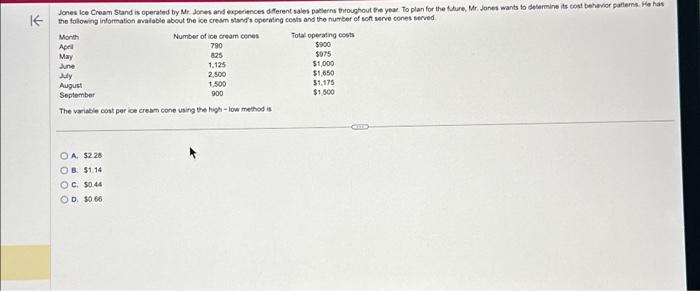  The variable cont per ice cream cone using the high -