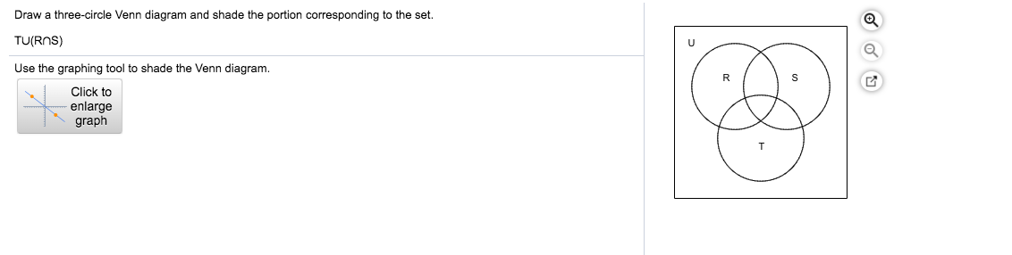  Draw a three-circle Venn diagram and shade the portion corresponding to