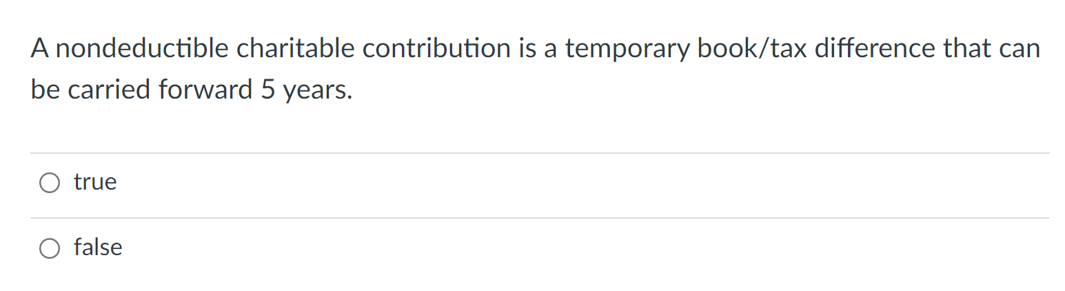  A nondeductible charitable contribution is a temporary book/tax difference that can