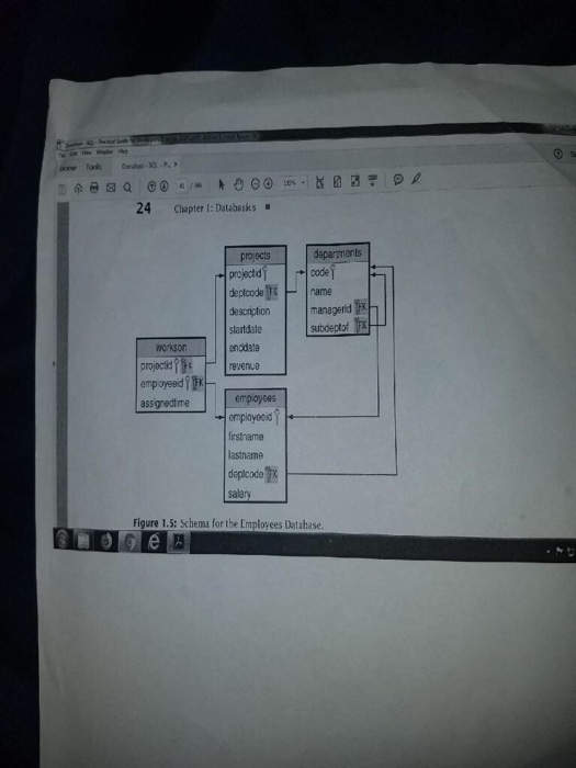 For these exercises, we use the Employees Database presented at the end