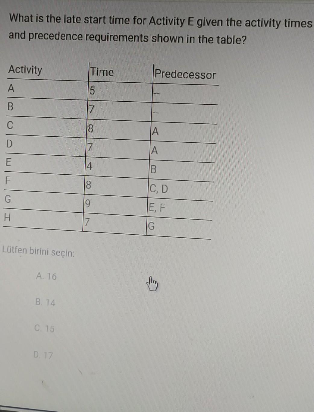  What is the late start time for Activity E given the