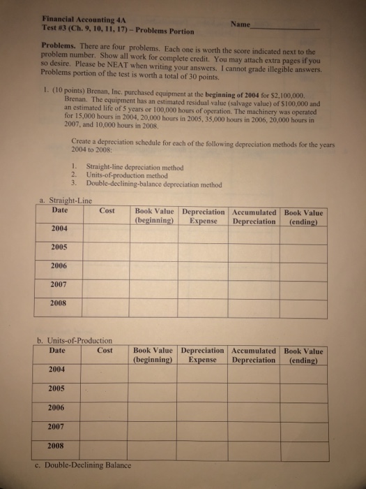  There are four problems. Each one is worth the score indicated