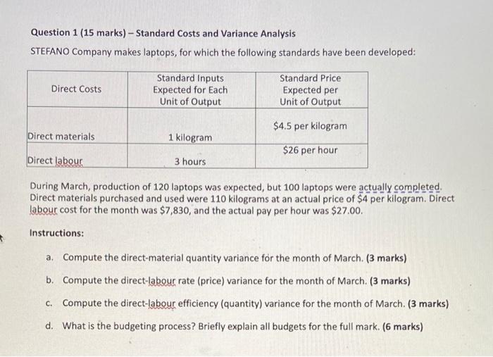  Question 1 (15 marks) - Standard Costs and Variance Analysis STEFANO