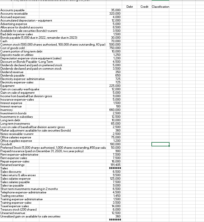  answer 3 and 4 in excel formulas pls Lester and Forrest