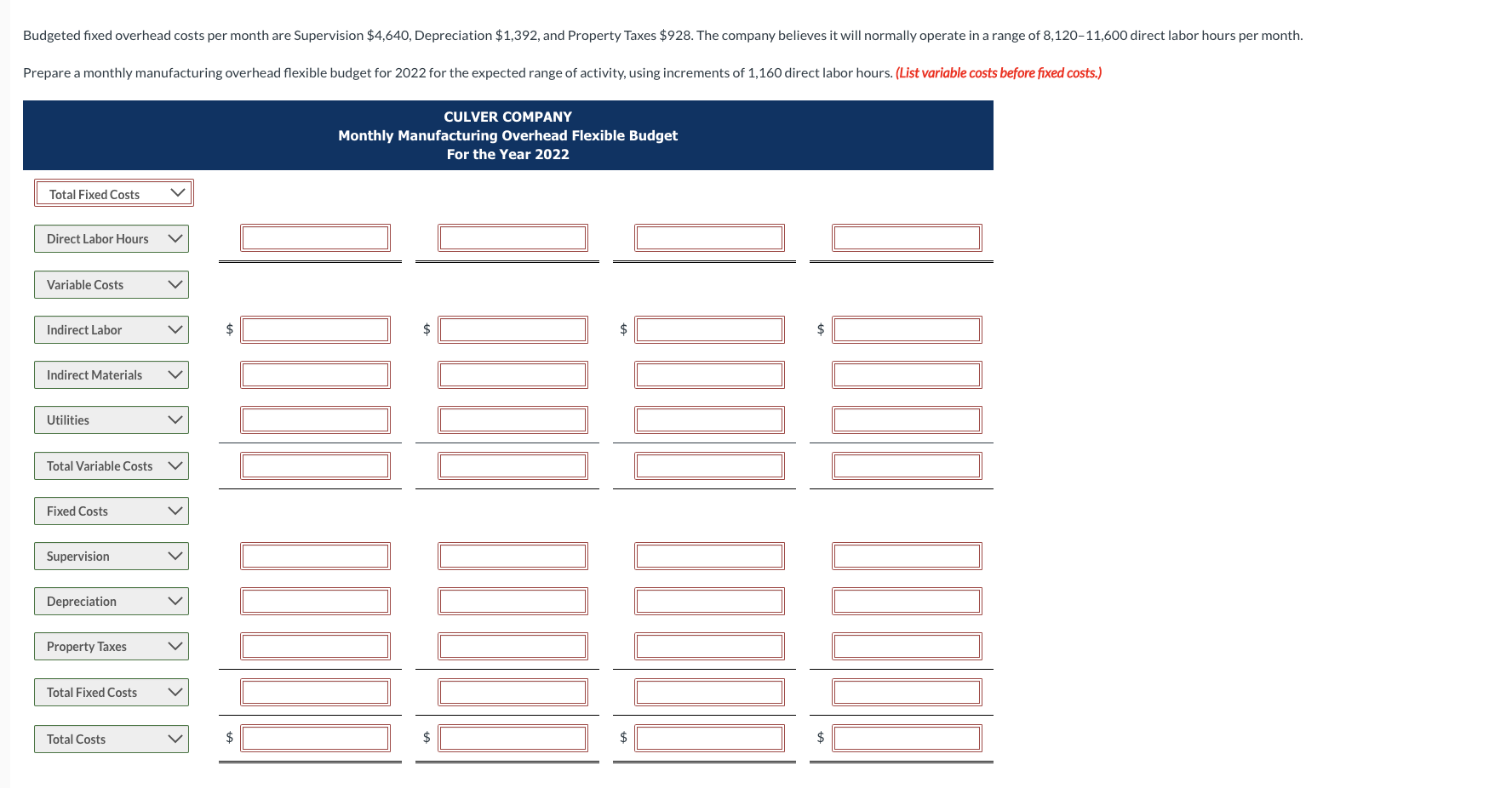 monthly manufacturing overhead flexible budget for 2022 for the expected range of