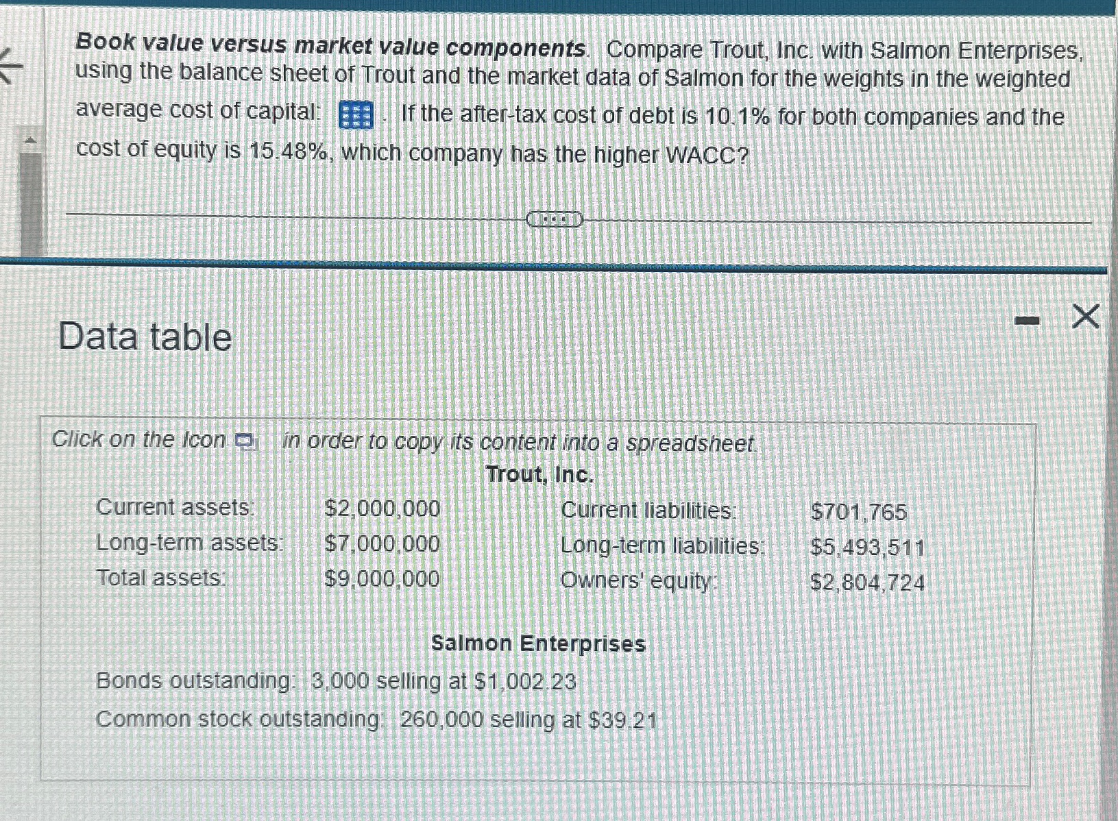  10.5 Book value versus market value components. Compare Trout, Inc. with