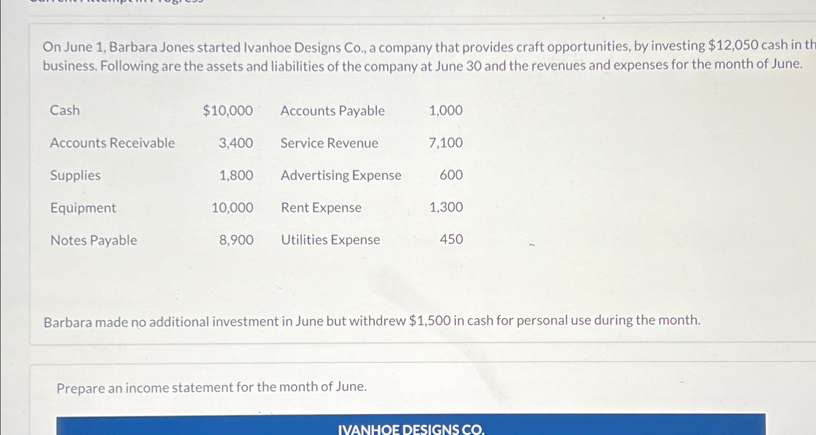  On June 1, Barbara Jones started Ivanhoe Designs Co., a company