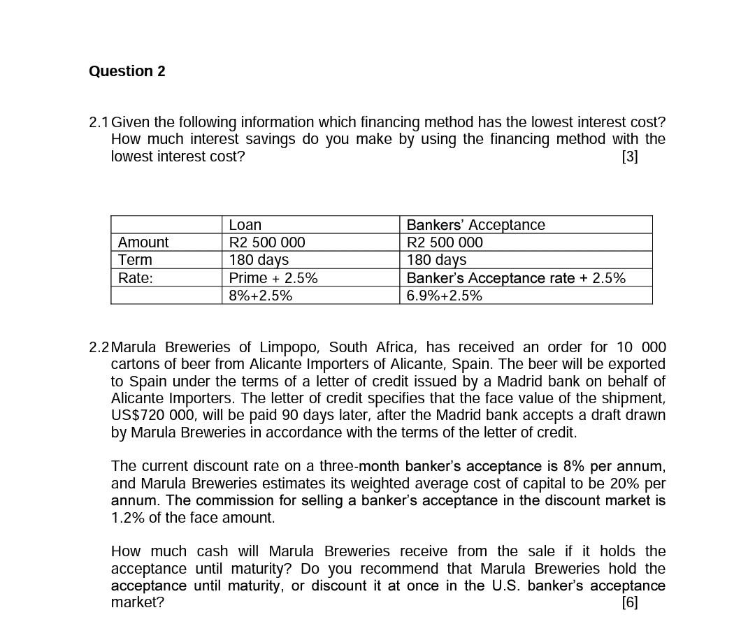 it Question 2 2.1 Given the following information which financing method has