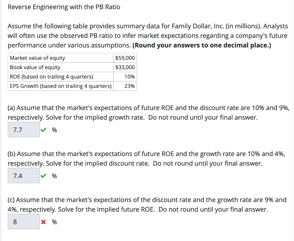  Reverse Engineering with the PB Ratio Assume the following table provides