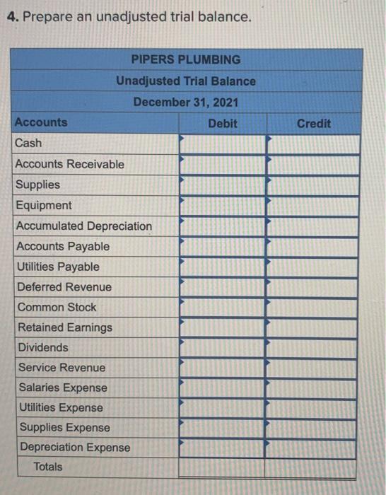 information applies to the questions displayed below.) The general ledger of Pipers