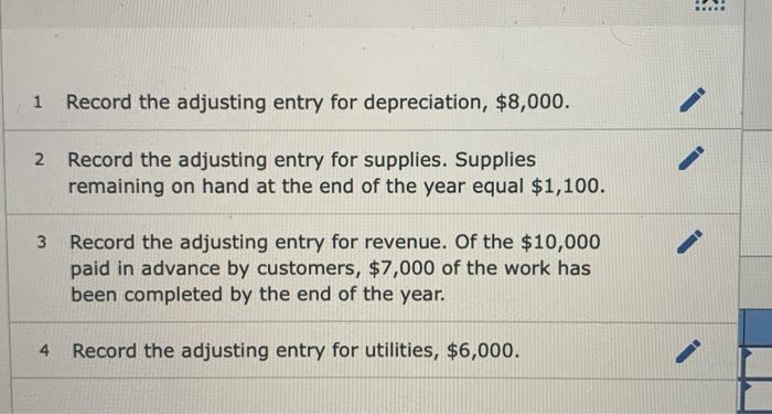 Plumbing at January 1, 2021, includes the following account balances: Credits Debits