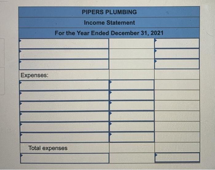 Depreciation Accounts Payable Utilities Payable Deferred Revenue Common Stock Retained Earnings Totals