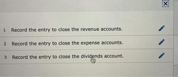 a summary of the transactions for the year: 1. January 24 Provide