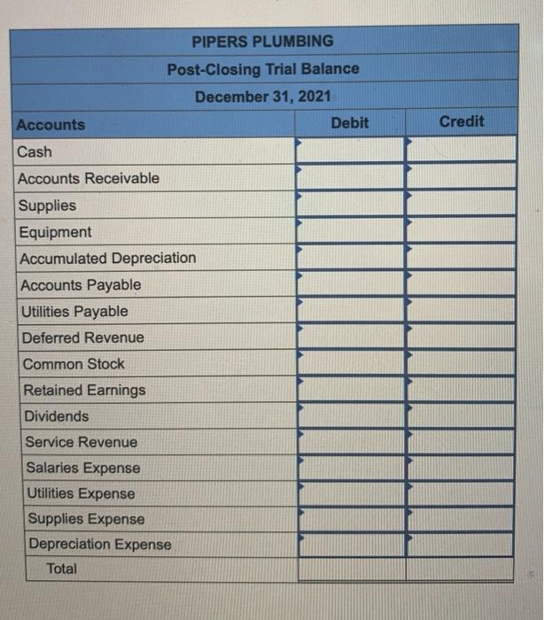Collect on accounts receivable, $53,000. 3. May 6 Issue shares of common