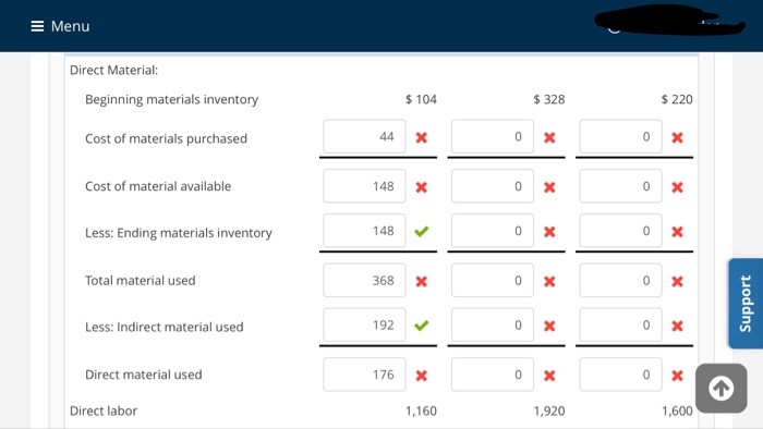 up a schedule of cost of goods manufactured and sold, fill in