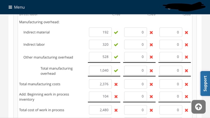 the known data, and calculate the missing amounts.) Materials: Beginning inventory 104