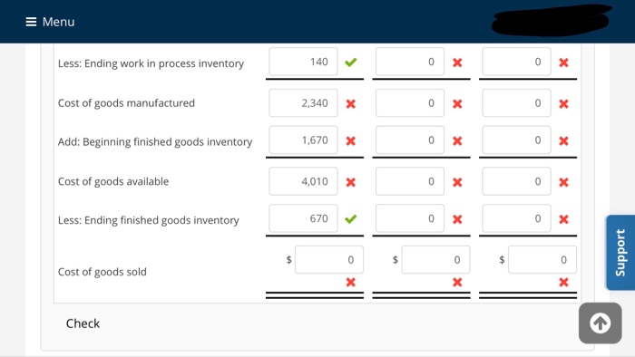 328 220 Purchases Ending inventory Total material used ? 1,400 1,000 148