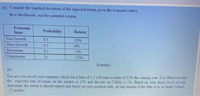  (a) Compute the standard deviation of the expected return given the