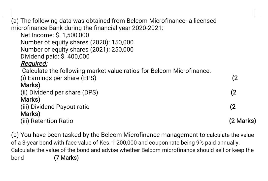  (a) The following data was obtained from Belcom Microfinance- a licensed