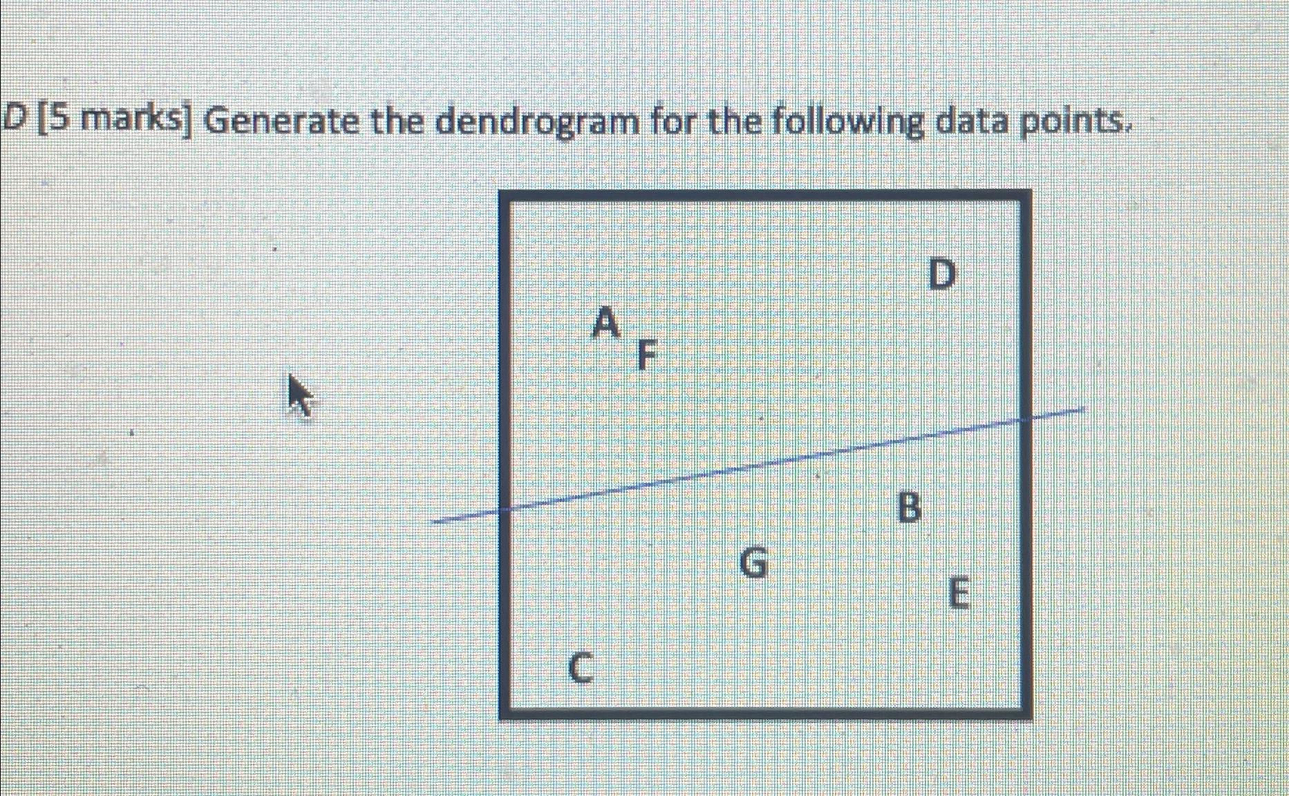  D[5 marks] Generate the dendrogram for the following data points. 