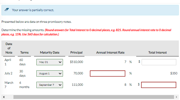 Your answer is partially correct. Presented below are data on three