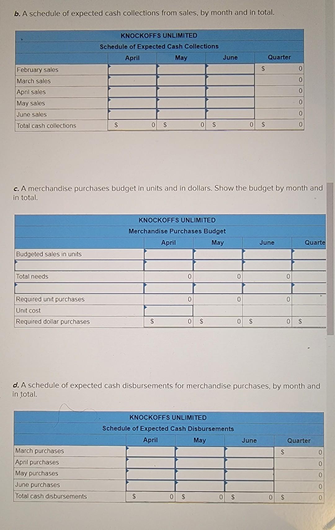 Unlimited, a nationwide distributor of low-cost imitation designer necklaces, has an exclusive