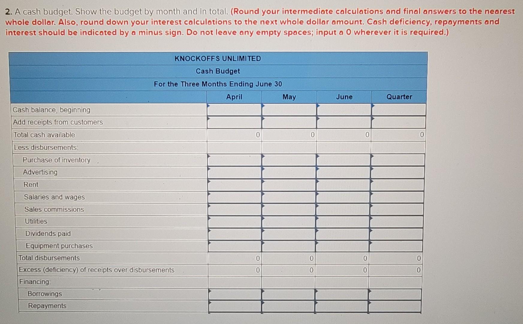 franchise on the distribution of the necklaces, and sales have grown so