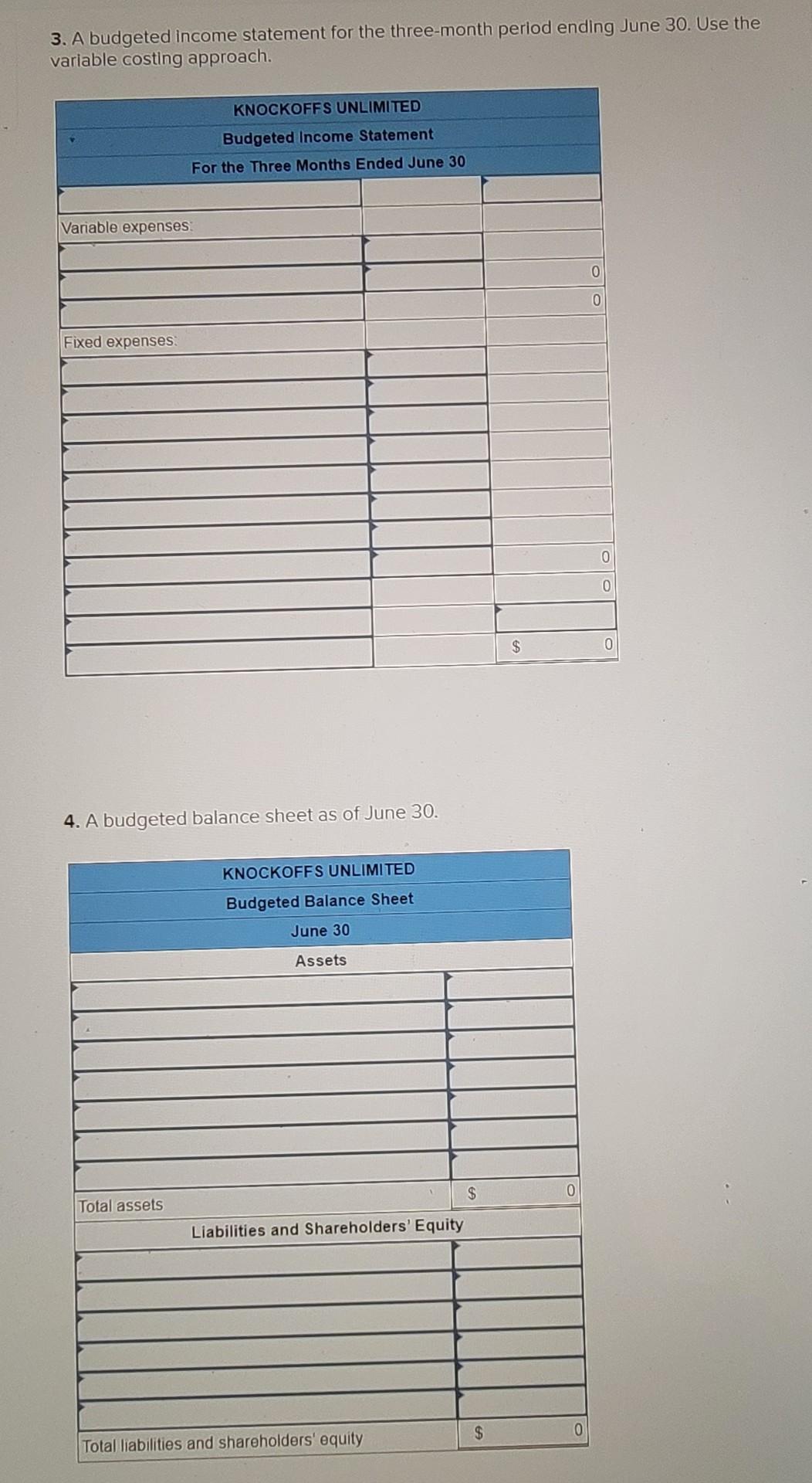 add new members to the management team. To date, the company's budgeting