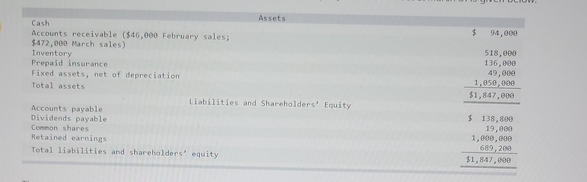 practices have been inferior, and at times the company has experienced a