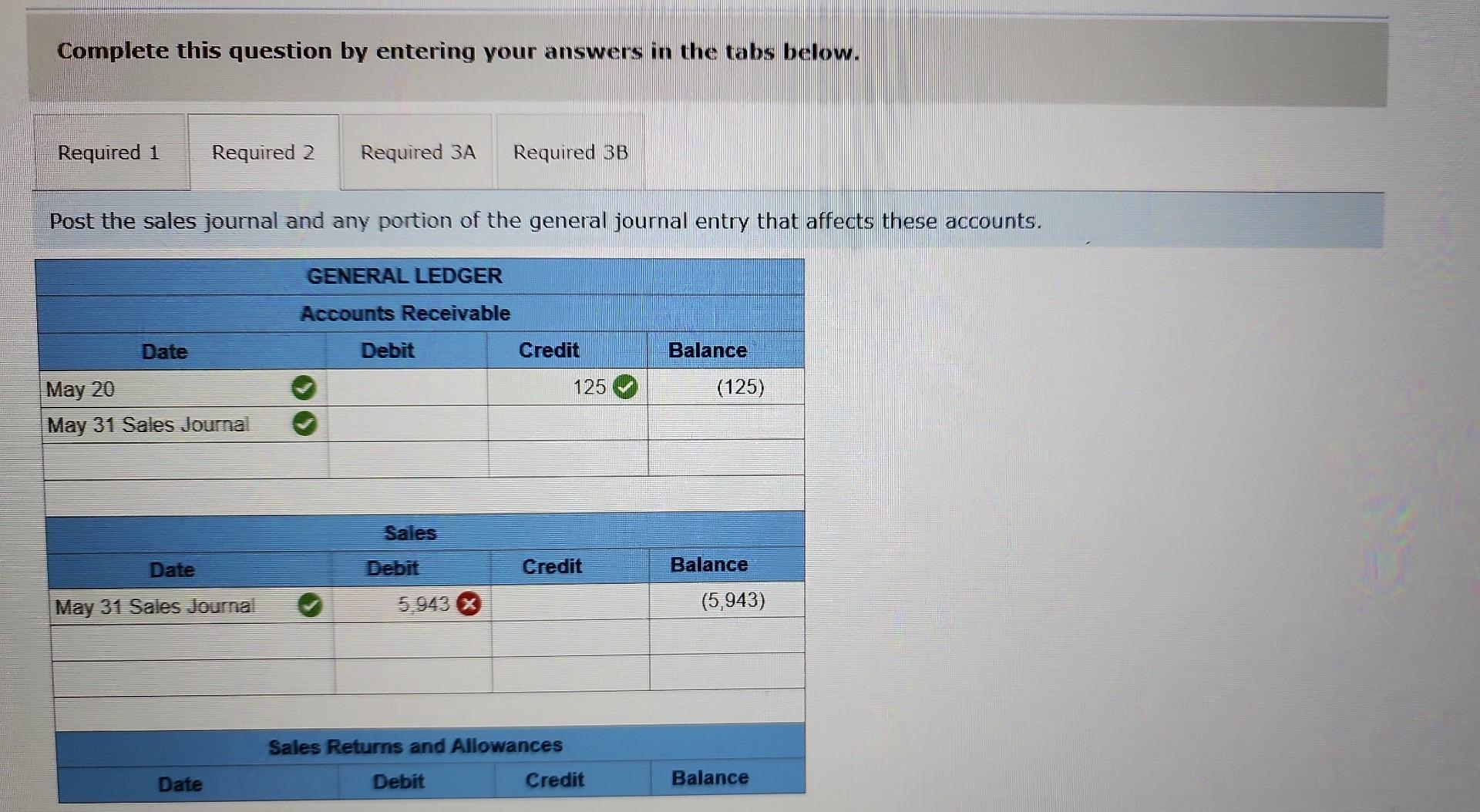 P1 At the end of May, the sales journal of Mountain View