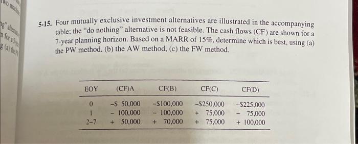 plese read the question clear and dont answe another question 5-15. Four