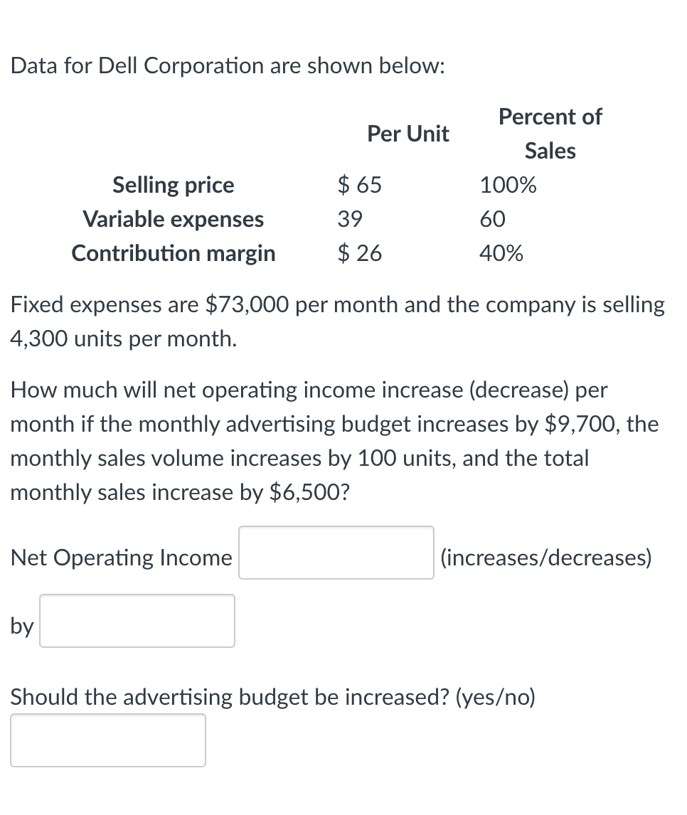 Please help Data for Dell Corporation are shown below: Fixed expenses are