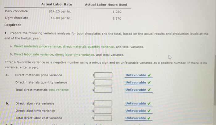 are taken from the records of Good Clean Fun Inc manufacturer of