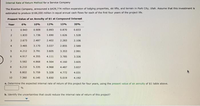  15% 1 2 3 Internal Rate of Return Method for a