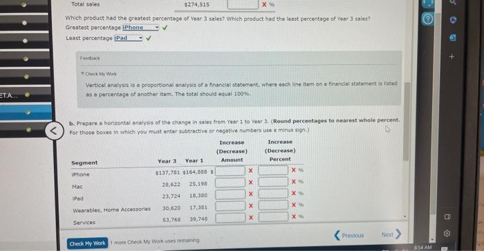 Watch, and Apple TV. The Services segment includes sales from iTunes Store,