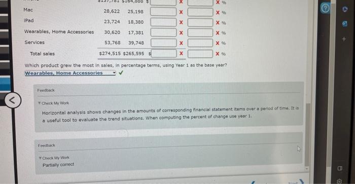 App Store, Mac App Store, TV App Store, iBooks Store, Apple Music,