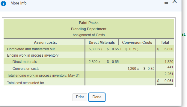 Please the blue box information is attached already. This are attachment please