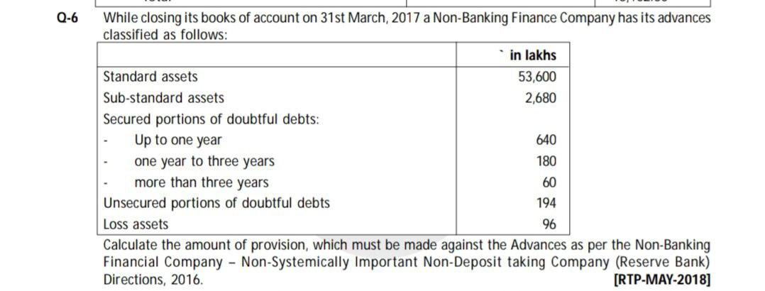 Please solve as soon as possible Q-6 While closing its books of