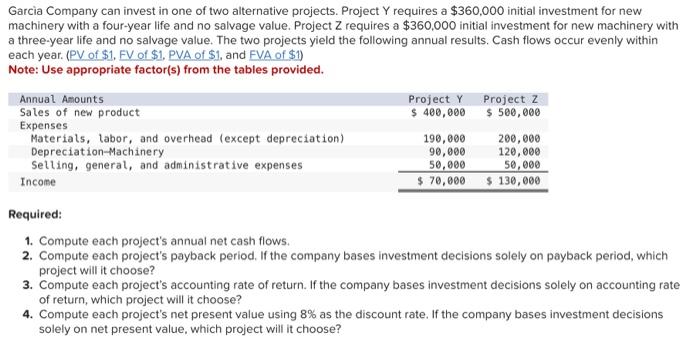  Please complete the problem carefully and like in format, will give