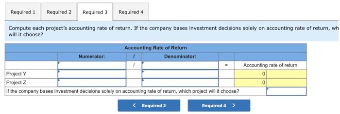 with a four-year life and no salvage value. Project Z requires a