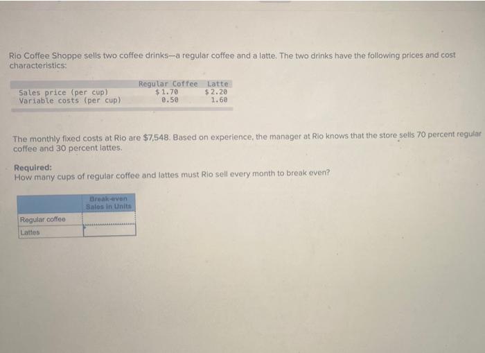 acct Rio Coffee Shoppe sells two coffee drinks-a regular coffee and a