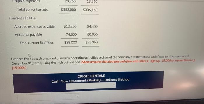 sections of Oriole Rentals balance sheets at December 31,2024 and 2023, are