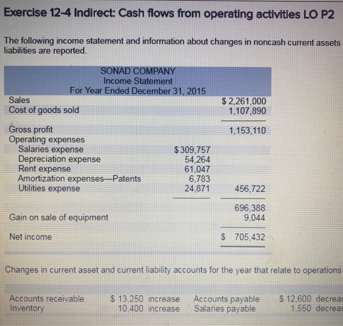  Exercise 12-4 Indirect: Cash flows from operating activittles LO P2 The