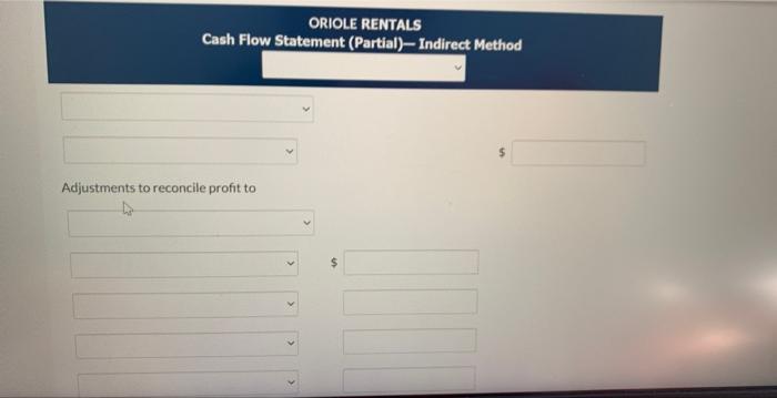 presented here. Oriole's profit for 2024 was $134,640. Depreciation expense was $21,120.