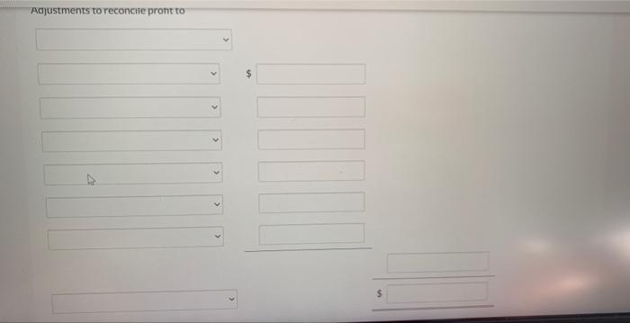 Prepare the net cash provided (used) by operating activities section of the