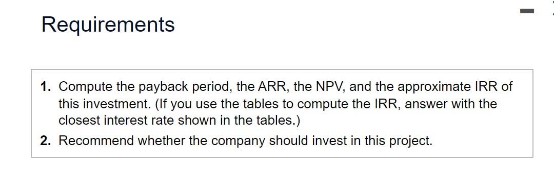 ARR (accounting rate of return) is %. Reference Present Value of Annuity